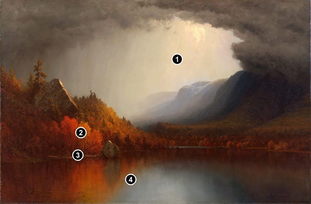 Annotated details from A Coming Storm by Sanford Robinson Gifford